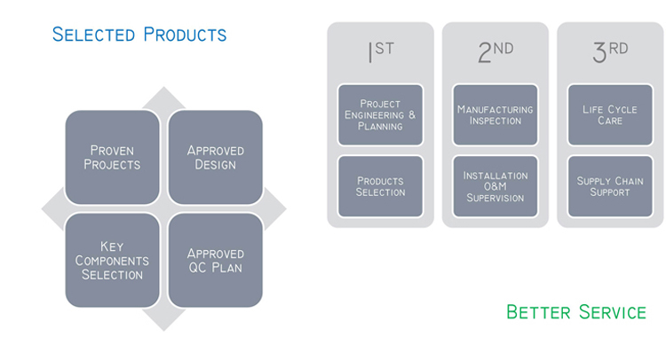 T立式自动圆形容器贴标机